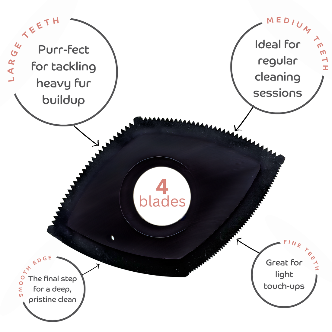 The Fur-nomenal Fur Remover